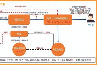 B席被铲伤离场，球袜破洞&脚部流血？